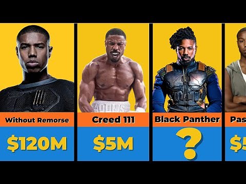 💰🤑 Michael B. Jordan's Paycheck For Every Movie He Ever Made 💰🤑 | All Actors Paycheck Data