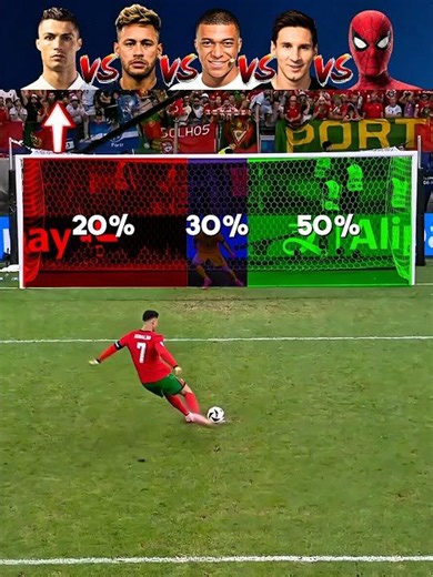 Penalty Challenge | Ronaldo vs Neymar ve Mbappe vs Messi #penalty #football #ronaldo #messi