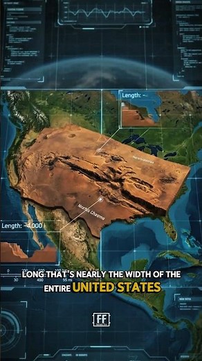 Mars Has a Canyon Bigger Than the USA! 😱🚀