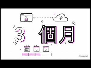 Flask 專案 PythonAnywhere 部署全攻略