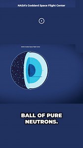 23K views · 559 reactions | What happens when a star goes supernova? #cosmoknowledge #space #cosmos #galaxy #astronomy #educational #science #neutronstar #supernova | Cosmoknowledge | Facebook