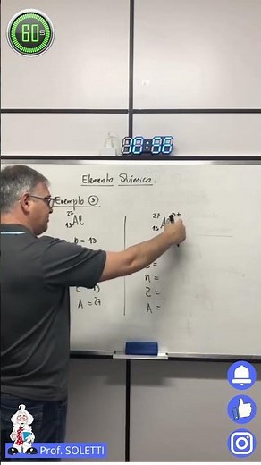 Calculation of Protons, Electrons, Neutrons, Atomic Number and Mass Number - Example 3 - Prof. So...