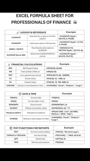 Professional or Finance ✨ . . . . . . . . Follow @excelandtally more tips and tricks! #Excelandtally #KeyboardShortcuts #excelcheatsheet #excellovers #excelfunctions #excelformulas #excelformulas #excel #msexcel #microsoftexcel #exceltipsandtricks #excelhacks #exceltricks #excelshortcutkeys #spreadsheets #excel2025 #cheatsheet #spreadsheets MS Excel | Excel | Excel Tips | Excel Functions | Excel Formulas | Excel Cheatsheet | Excel Hacks | Excel 2025 | Excel & Tally