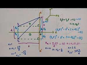 Interference of light waves and Young's double slit experiment// PART 1/Ch10 Wave Optics //Class 12