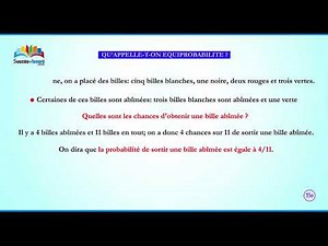 L'équiprobabilité 1/2