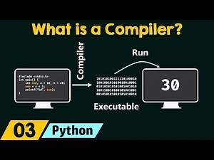 Mind Luster - Learn What is a Compiler