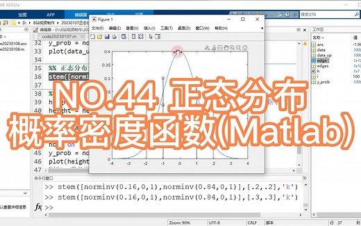 NO.44 正态分布概率密度函数(Matlab)