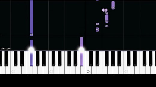 Easy Piano Tutorial da música