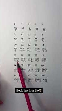 English to Chinese :cn: | Learn Useful Mandarin Words & Phrases!
