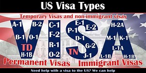 US Visa Types: A Guide
