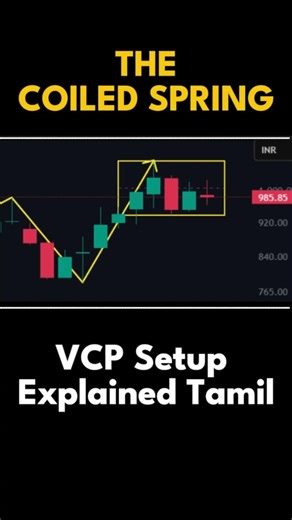 The "Coiled Spring" Breakout Strategy Explained Tamil 📈 | VCP Pattern #Shorts