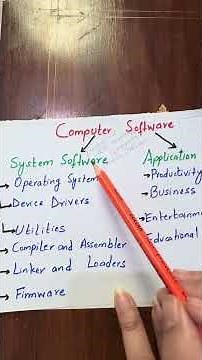 Computer Software | System Software vs Application Software