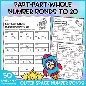 Outer Space Part-Part-Whole Number Bonds to 20 Missing Whole & Missing Part Math