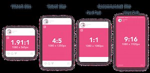 What Size Should Photos Be For Instagram?