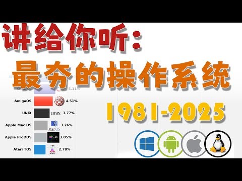 讲给你听：全球最受欢迎的操作系统 （1981-2025）