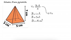 Volume pyramide