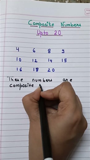 Composite Numbers up to 20|Part-1 #compositenumbers#numberstheory#mathsconcept#mathsexplanation