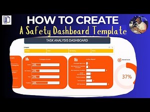 Live Customization: How to Create a Safety Dashboard Template