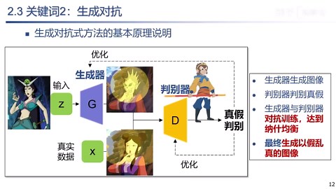 结构生成式智能设计