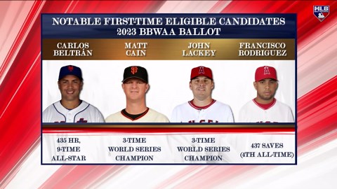 2023 HOF ballot preview