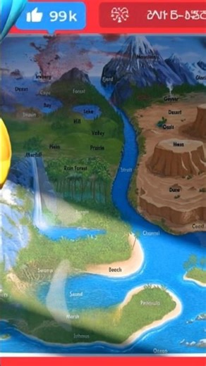 Some terms of geo 😊 😃🌟 🤩 ⭐️ 🌠 💫 🌃 😀