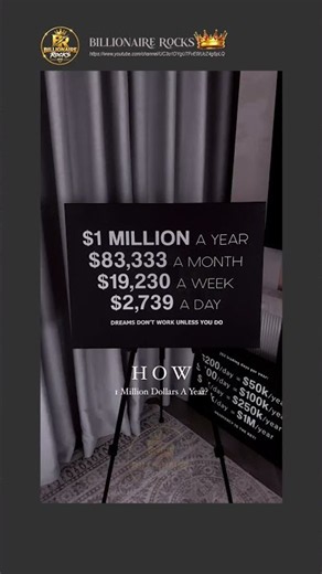 Sigma Rules - How to Make $1 Million a Year 💰 | The $1 Million Mindset | Make $1M in 2026 #Million