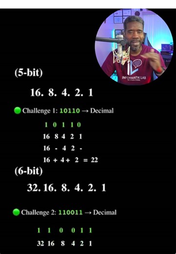 Binary conversion part 2 #binaryconversion #ccna #networkplus