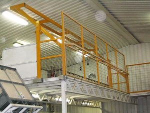 Mezzanine Safety Gate - Workright Safety Solutions