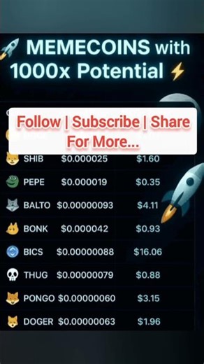 MemeCoins With 1000x potentials🔥