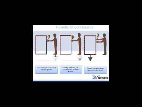 Touch Current Testing 101 Webinar