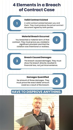 What Every Debt Creditor Must Prove