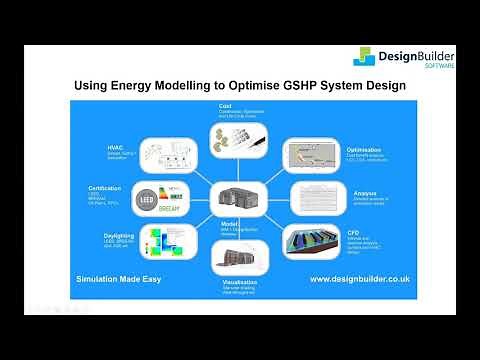 Using Energy Modelling to Optimise GSHP System Design