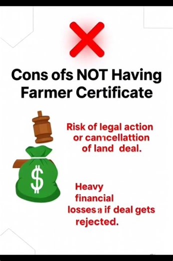 Farmer Certificate Benefits & Risks | Buy Agricultural Land Legally | R.S. Realty India