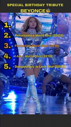 Special Birthday Tribute Beyonce