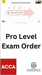 SBL should be last paper #sbl #exam #accasbl