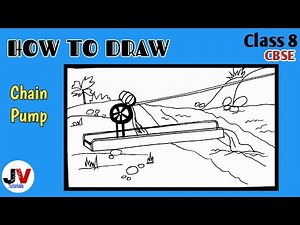 traditional methods of irrigation drawing|chain pump drawing