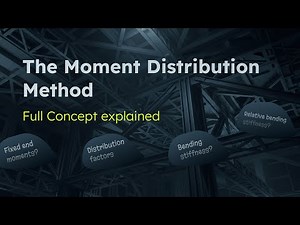 Moment Distribution Method Full Concept Guide | Stiffness, Relative Stiffness, DF & COF Explained