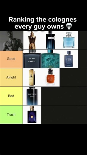Ranking the colognes every guy owns 💀