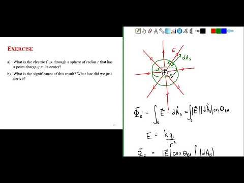 Electric Flux Through a Sphere