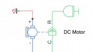 Modeling a Mechatronic System