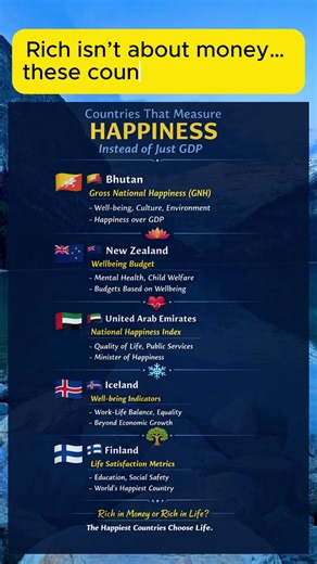 Countries That Measure Happiness Instead of Just GDP