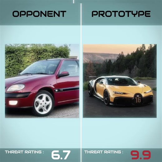 #CapCut @2013 Chevrolet Spark @2002 Ford Explorer @Citroen Saxo MK2 @2003 Honda Element @2011 Mini Cooper @🏎𝐘𝐞𝐥𝐥𝐨𝐰 𝐂𝐡𝐢𝐫𝐨𝐧🏎 @2003 mercury grand marquis