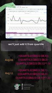 Outlier Detection in Time Series When Data Breaks the Pattern #dataanlysis