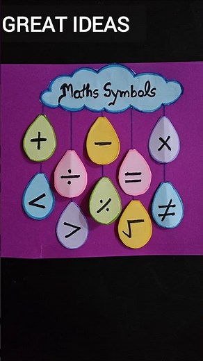 Maths Symbols Chart | Maths Symbols project | Maths Primary School TLM #mathssymbols