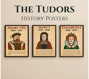 Tudor Monarchs History Posters: Educational British History Art (digital Download) - Etsy UK