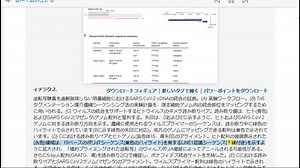 マサチューセッツ工科大学の研究者たちが「新型コロナウイルスの RNA がヒトDNA に統合される」突き止める