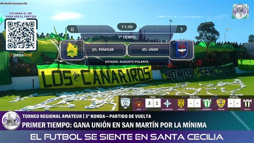 Se define la tercera ronda del Torneo Regional Amateur y el estadio Augusto Pulenta será escenario de un duelo decisivo: Atlético Peñaflor recibe a Unión, con un solo objetivo en juego, seguir en carrera como representante Sanjuanino en la competencia. El Canario llega con la obligación de revertir la serie tras la caída por dos goles en Villa Krause. Sin embargo, la ilusión permanece intacta: en casa, ante su gente y con argumentos futbolísticos, Peñaflor confía en cambiar la historia y sostene