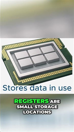 CPU Components Explained | GCSE Computer Science Silver (OCR J277, AQA 8525, Edexcel)