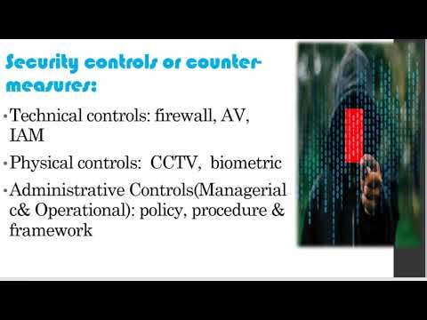 Security Control | technical control vs physical controll