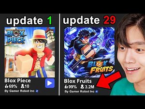 The Entire History of Blox Fruits (2019 - 2026)